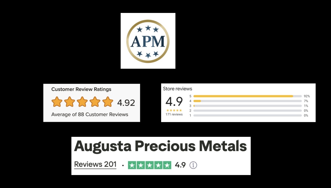 Augusta Precious Metals reviews from customers averaging 4.9 stars out of 5