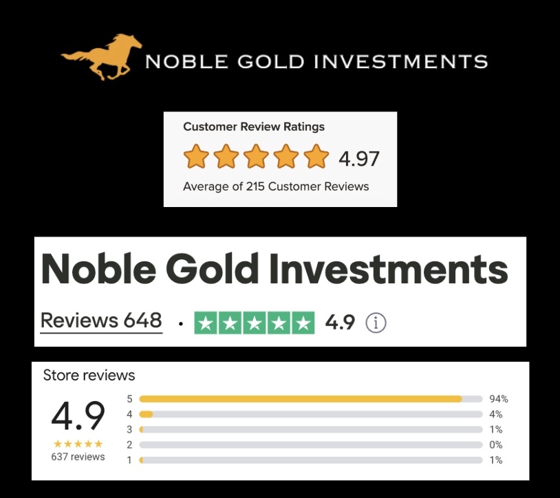 Reviews of Noble Gold Investments